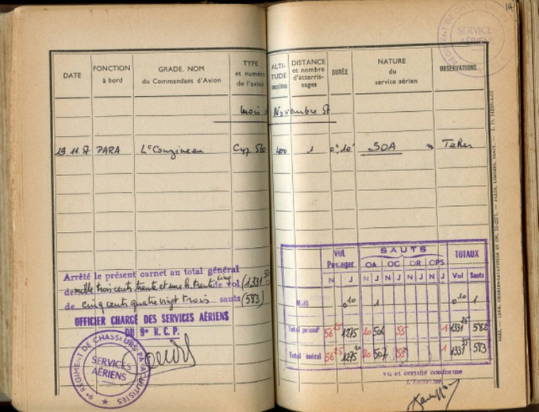 Le 19 Novembre deux sticks à 22 pax de la 4° compagnie sautent de DAKOTA C 47 sur la DJ de TAHER Le Capitaine Roger PHILIPPON participe à cette séance ainsi que l'indique son relevé individuel de services aériens Le 19 Novembre deux sticks à 22 pax de la 4° compagnie sautent de DAKOTA C 47 sur la DJ de TAHER Le Capitaine Roger PHILIPPON participe à cette séance ainsi que l'indique son relevé individuel de services aériens