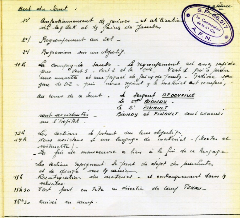Organisation du saut de manoeuvre du 10 Janvier 1958 à ROBERTVILLE Organisation du saut de manoeuvre du 10 Janvier 1958 à ROBERTVILLE