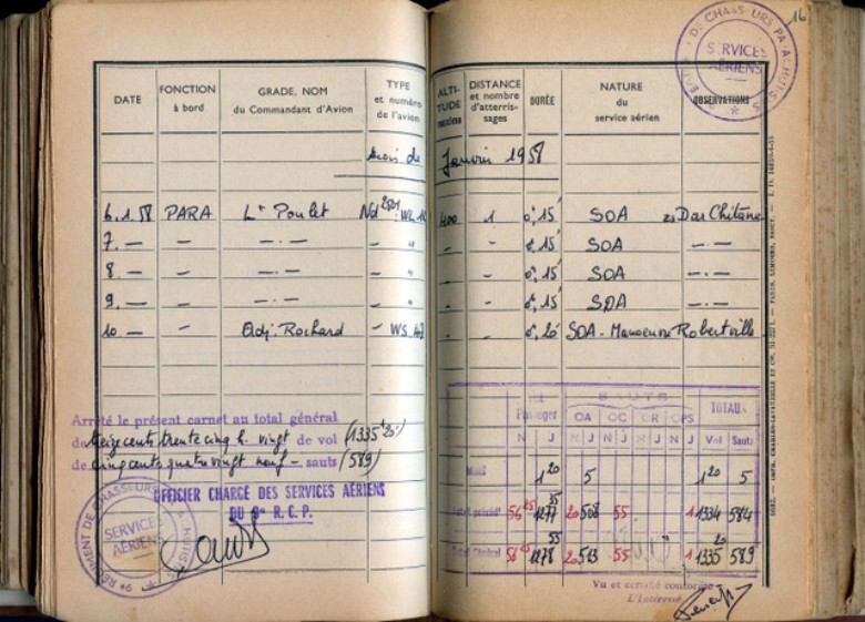 Carnet individuel des services aériens du Capitaine Roger PHILIPPON qui n' a manqué aucun des premiers sauts à partir de N 2051 en Janvier 1958 Carnet individuel des services aériens du Capitaine Roger PHILIPPON qui n' a manqué aucun des premiers sauts à partir de N 2051 en Janvier 1958